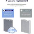 thumbnail image 3 of Filtro de Repuesto LEVOIT Vital 100-RF Carbon Activado Alta Eficiencia 1 Unidad, 3 of 5
