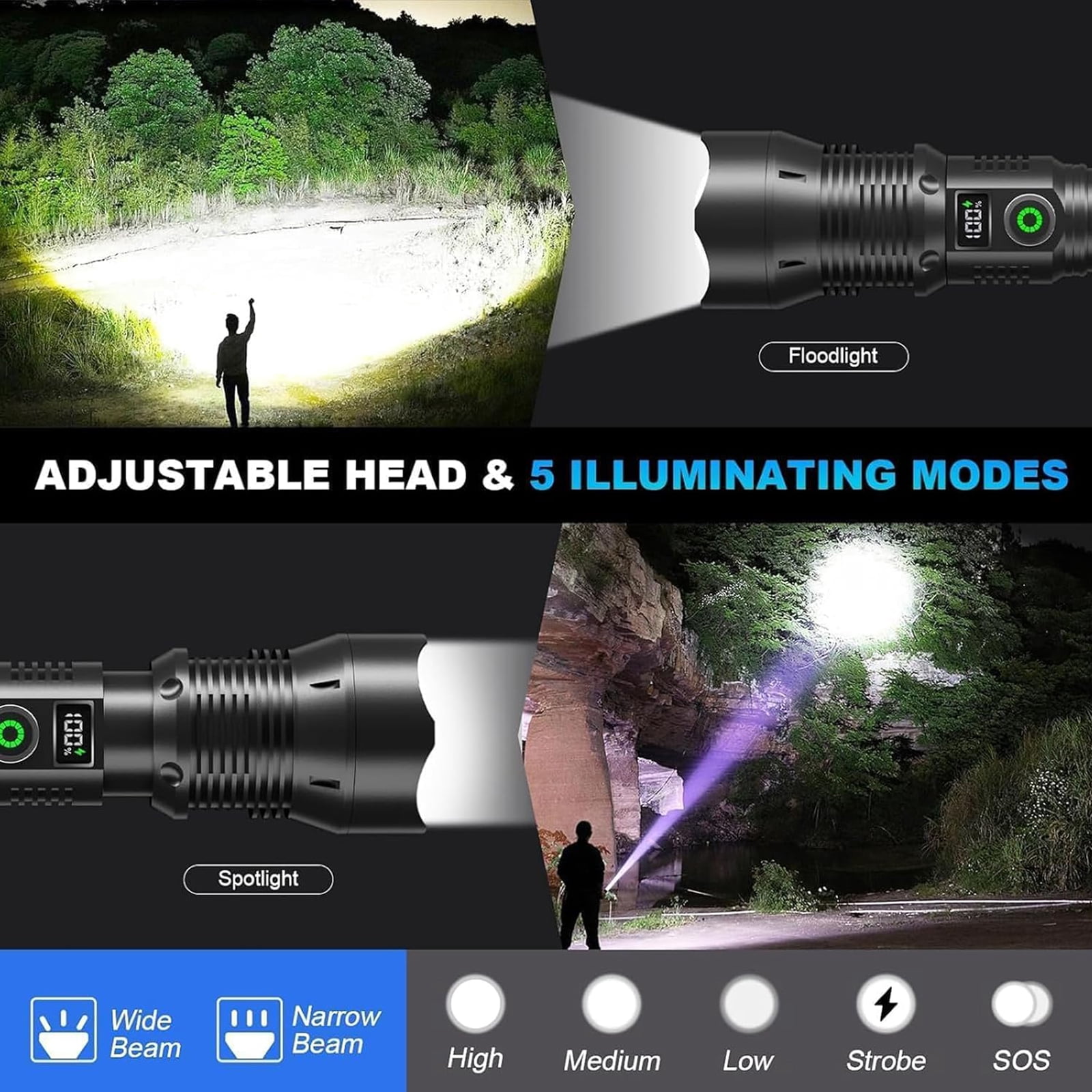 Powerful Flashlight 150000 Lumens, USB Rechargeable Waterproof Flashlight Xhp70.2, Super Bright Strong High Lumens LED Mini Flash Light, Zoomable Torch with 5 Modes