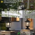 thumbnail image 3 of Solar Post Cap Lights Derynome, pantalla de vidrio impermeable, negro mate, 3 of 7