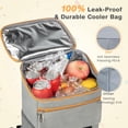 thumbnail image 2 of Mochila refrigeradora OCKLILY 50 latas, 30 L, a prueba de fugas, gris, 2 of 7