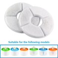 thumbnail image 1 of X  4PCS Pet Fountain Filters for Automatic Flower Water Dispenser Compatible for Cats and DogsUpgrade Visible Water Level  Dogs / Cats Drinking Bowl Water Dispenser with Filter + Flower M, 1 of 10