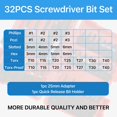 thumbnail image 2 of 32PCS Security Bit Set,Screwdriver Bit Sets, 2 of 5