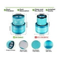 thumbnail image 4 of Gen5 Detect Replacement Filter for Dyson G5 Detect, G5 Detect Fluffy, G5 Detect Absolute Battery Vacuum Cleaner Filter, 4 of 5