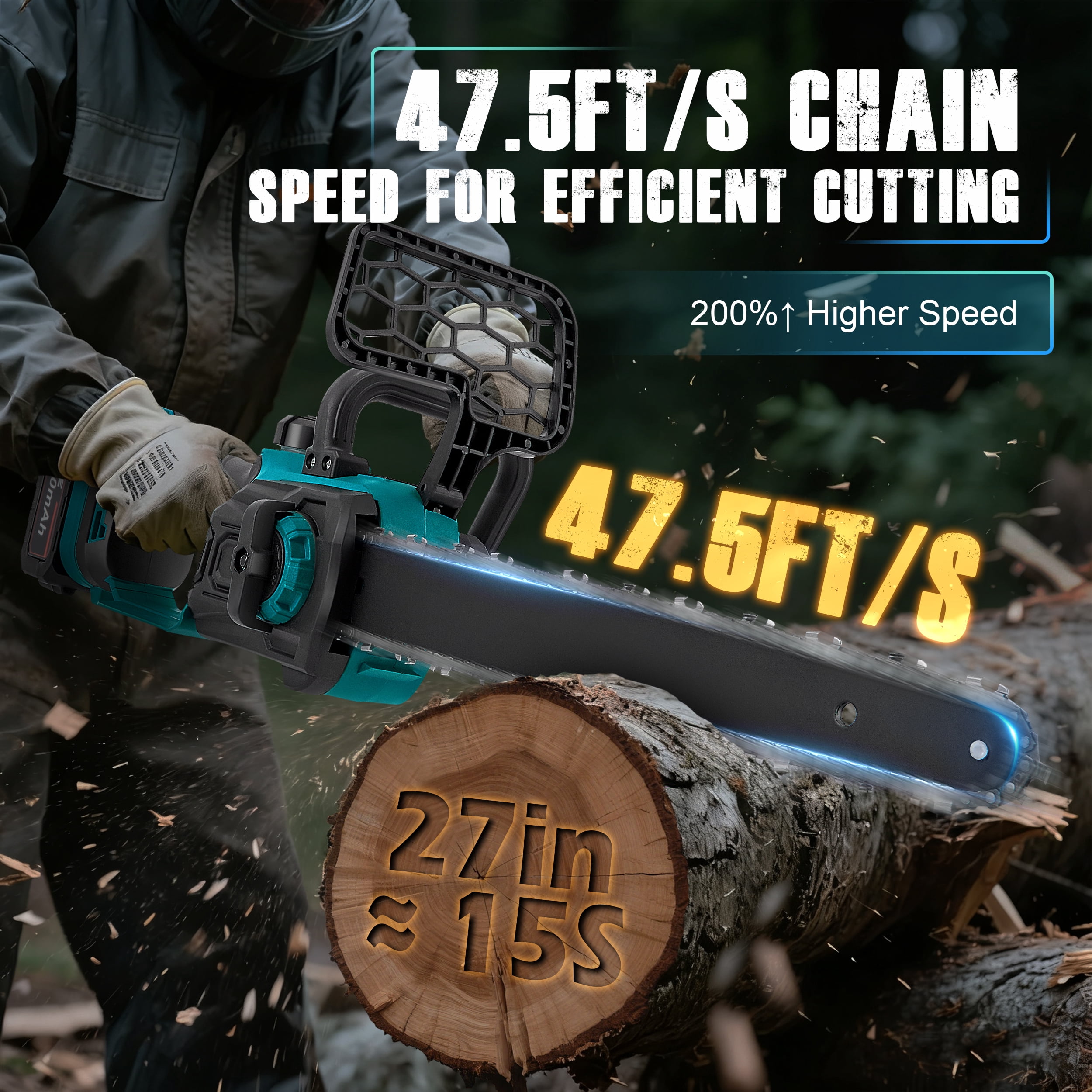 RELOIVE 12" Chainsaw, Cordless battery Chainsaw with 2x 4.0Ah Batteries , Electric Chainsaw with 1200W Brushless Motor, Automatic Lubrication, Power Chain Saw for Wood Cutting Tree Trimming-Blue