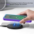 thumbnail image 5 of I-HONVA Compatible with Samsung Galaxy S26 Plus Case,3-Layer Military-Grade Drop Protection Anti-Slip Bumper Rugged Shockproof Dustproof Protection Phone Case,Purple Green, 5 of 6