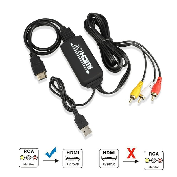 HDMI vers VGA + RCA