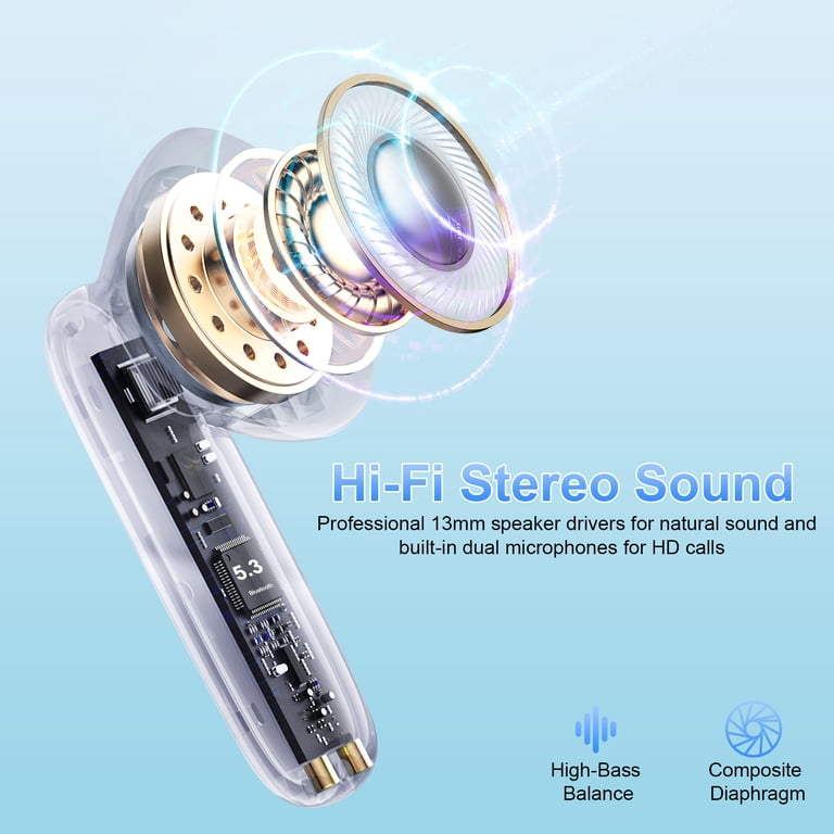 xinwld Wireless Earbuds with Bluetooth 5.4 and Noise Cancelling photo 4