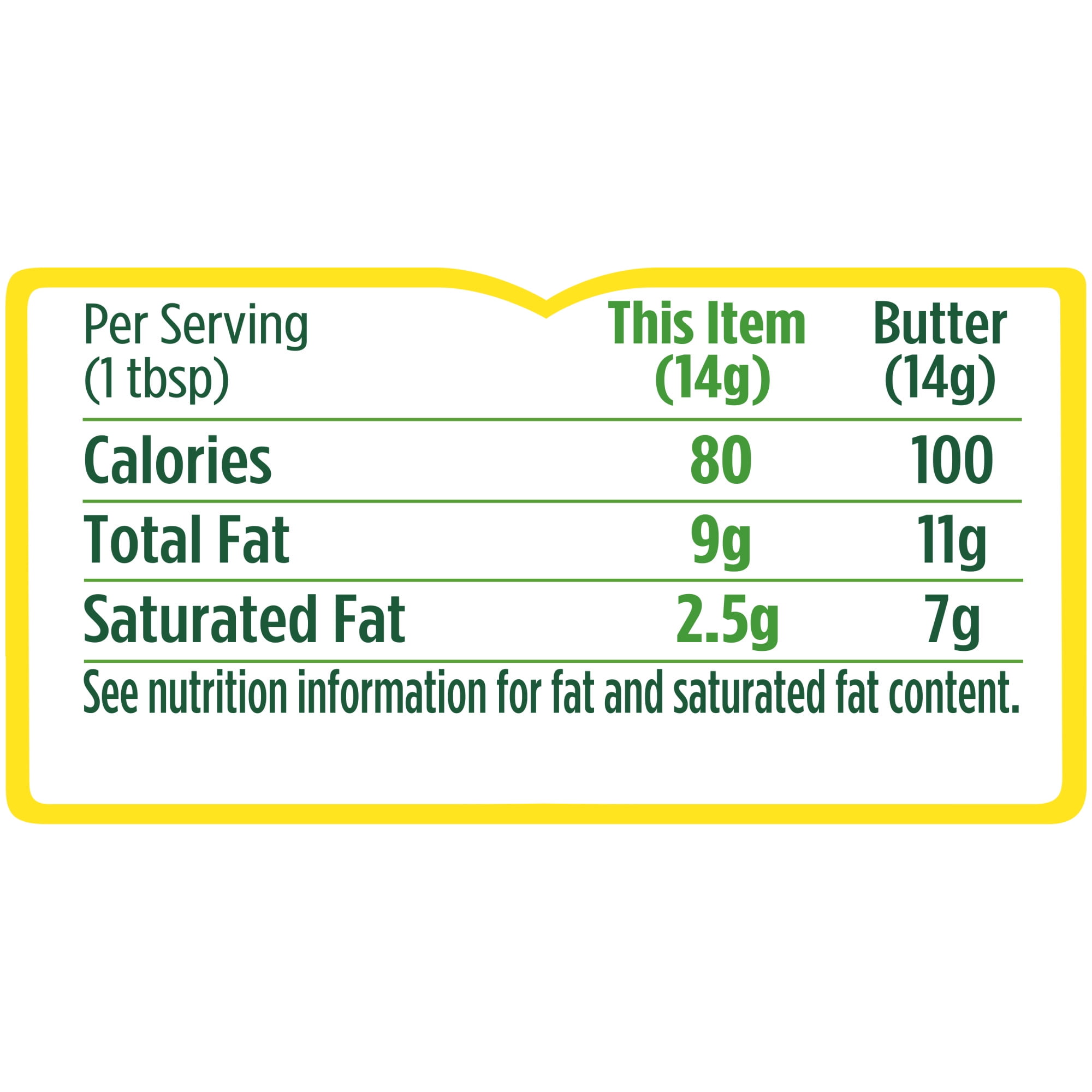 Smart Balance Original Buttery Spread, 45 oz Tub
