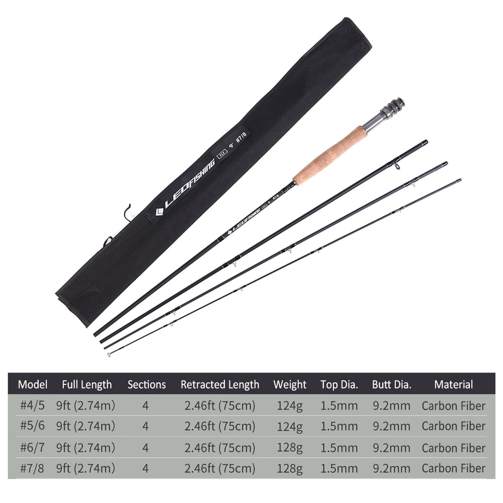 Blusea 9' Fly Fishing Rod and Reel Combo Starter Kit, 4 Piece Lightweight Ultra-Portable Fly Rod Complete Starter Package with Carrier Bag, 20 Flies