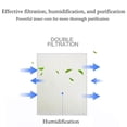 thumbnail image 4 of LOVEVER  Humidifier Vapors Pad Home Appliance Accessories Humidifier Part for Enhancing, 4 of 13