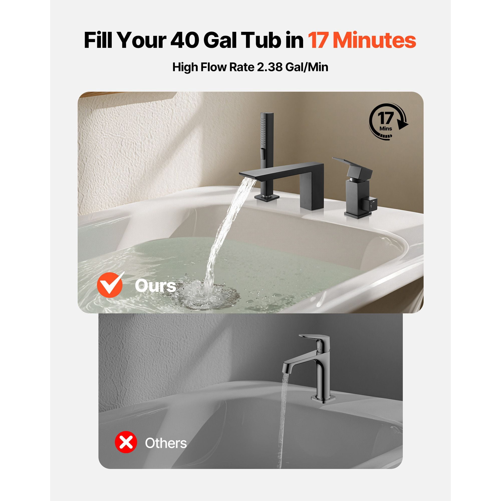Dranite Roman Tub Faucet 3 Hole Waterfall Bathtub Faucet Set with Shower Head