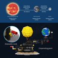 thumbnail image 3 of Toy Building Set - Earth Revolving Around the Sun Block - Rotating Astronomical Solar System Model, Science Educational Toys for Kids 6+, 3 of 5