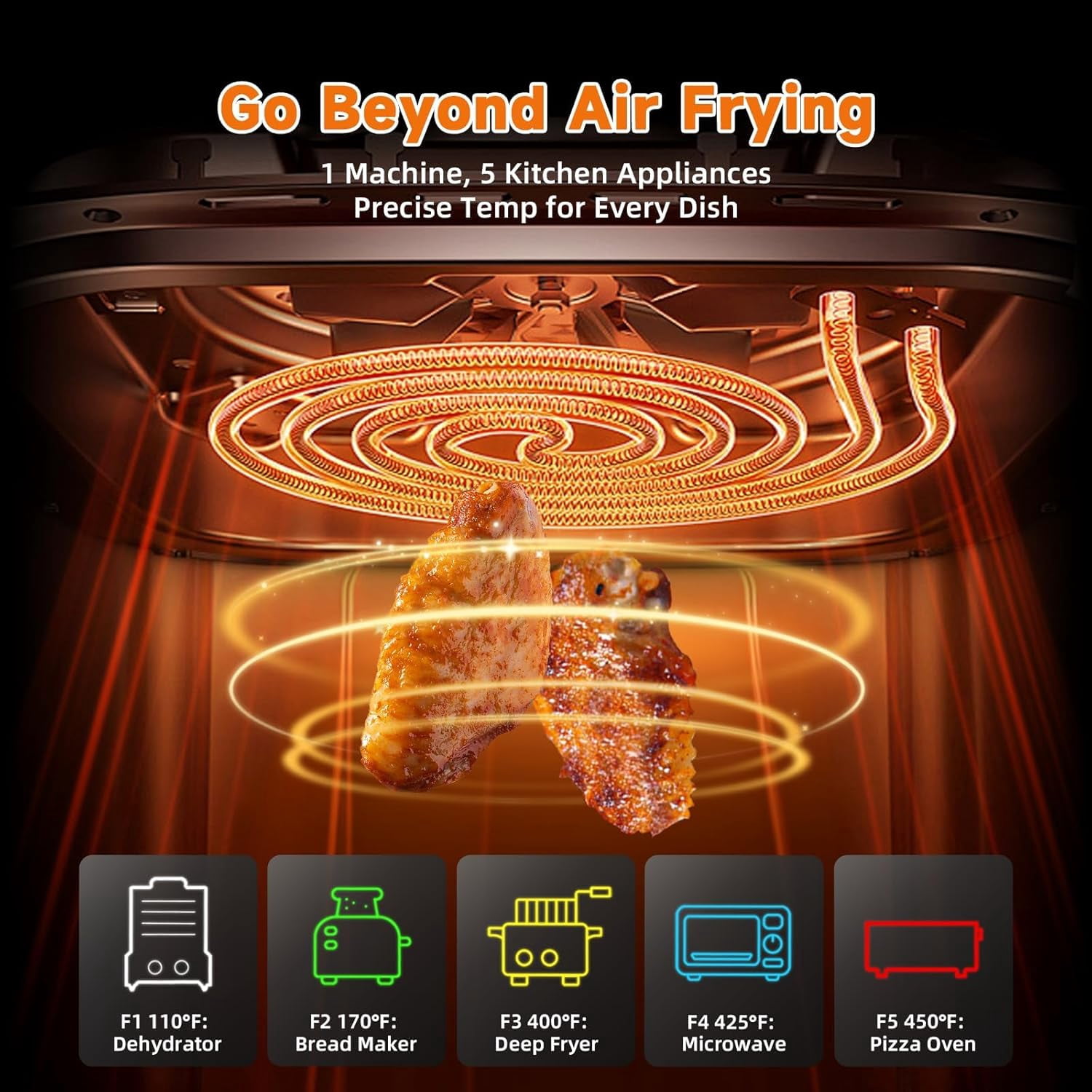 Air Fryer 8-in-1, 4.5Qt Compact Space-Saving with Motor for Fast Crispy Cooking and Healthy Meals