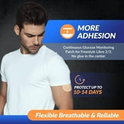 OhmRx Adhesive Patches for Libre 2 & Libre 2 Plus – Pre‑Cut, Flexible, 25‑Pack (Multicolor)