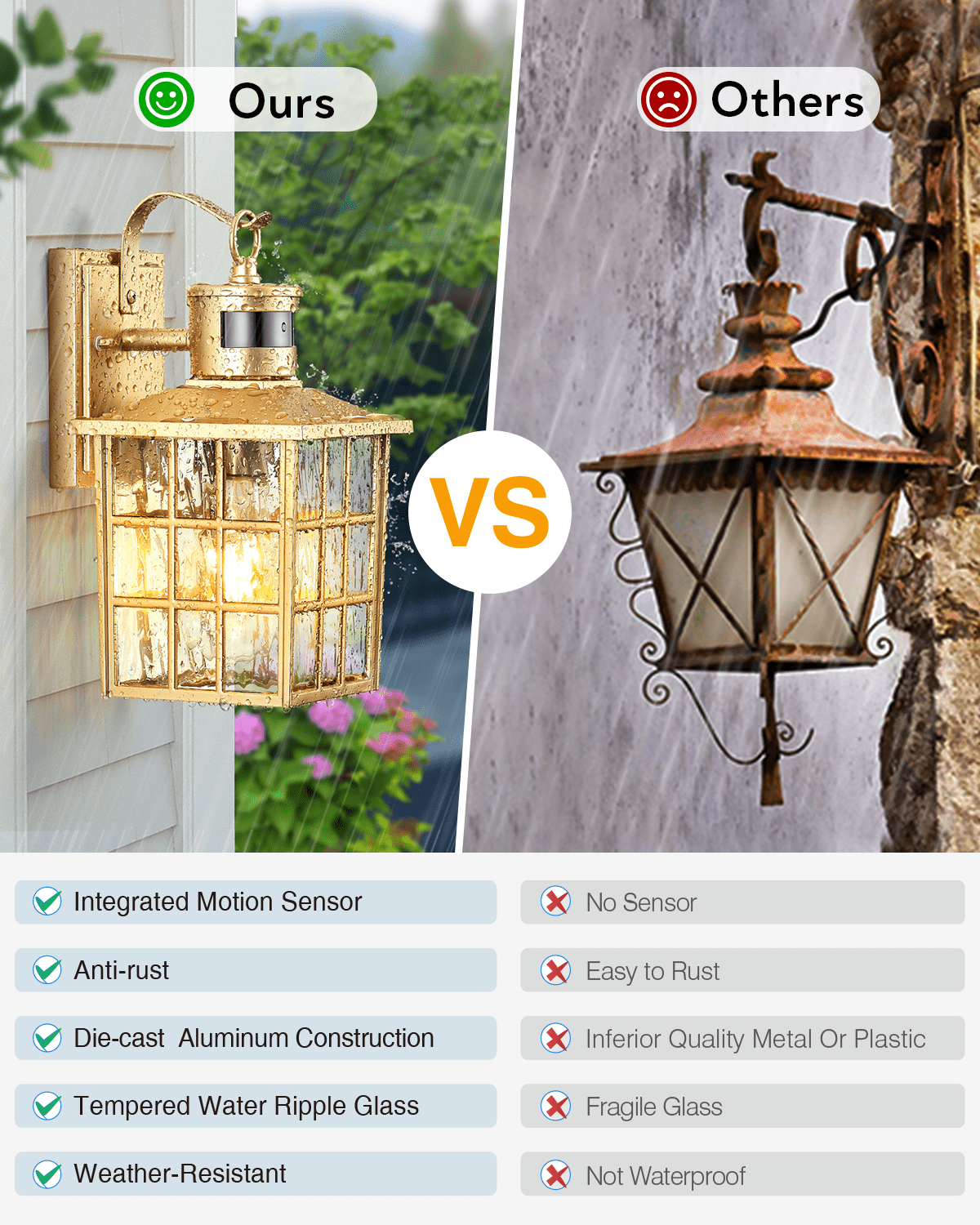 VIANIS Porch Lights Outdoor, Gold Outdoor Garage Lights Wall Mount, Modern Outside Motion Sensor Lights for House, Exterior Lantern Lights Fixtures, Outdoor Lamps LED Wall Sconce Lighting