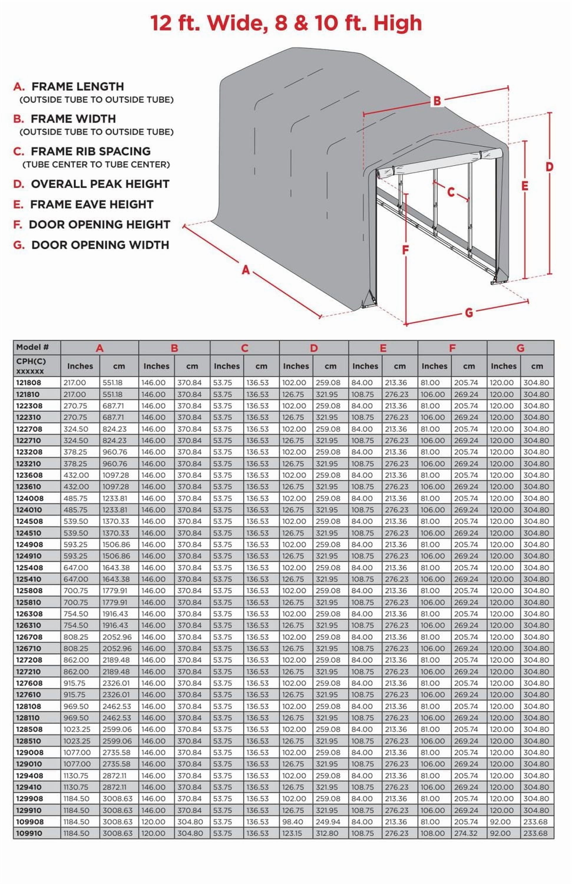 ShelterTube Wind and Snow-Load Rated Garage, 12x18x10 Gray