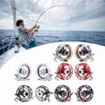 thumbnail image 2 of Metal Fishing Hand Wheel with Drain Force Driving Cart Reels Wheel Saltwater Freshwater Sound Hand Reels Line Coils, 2 of 7