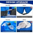 thumbnail image 6 of Protective Inflatable Collar for Dogs and Cats - Soft Pet Recovery Collar Does Not Block Vision E-Collar, Medium, 6 of 13
