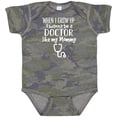 thumbnail image 3 of Inktastic Future Doctor Like Mommy Girls Baby Bodysuit, 3 of 5