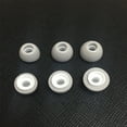 thumbnail image 3 of Embouts d'Oreille Isolants Antibruit pour Remplacement de Coussinets de Protection pour Écouteurs Gris G 1ensemble, 3 of 6