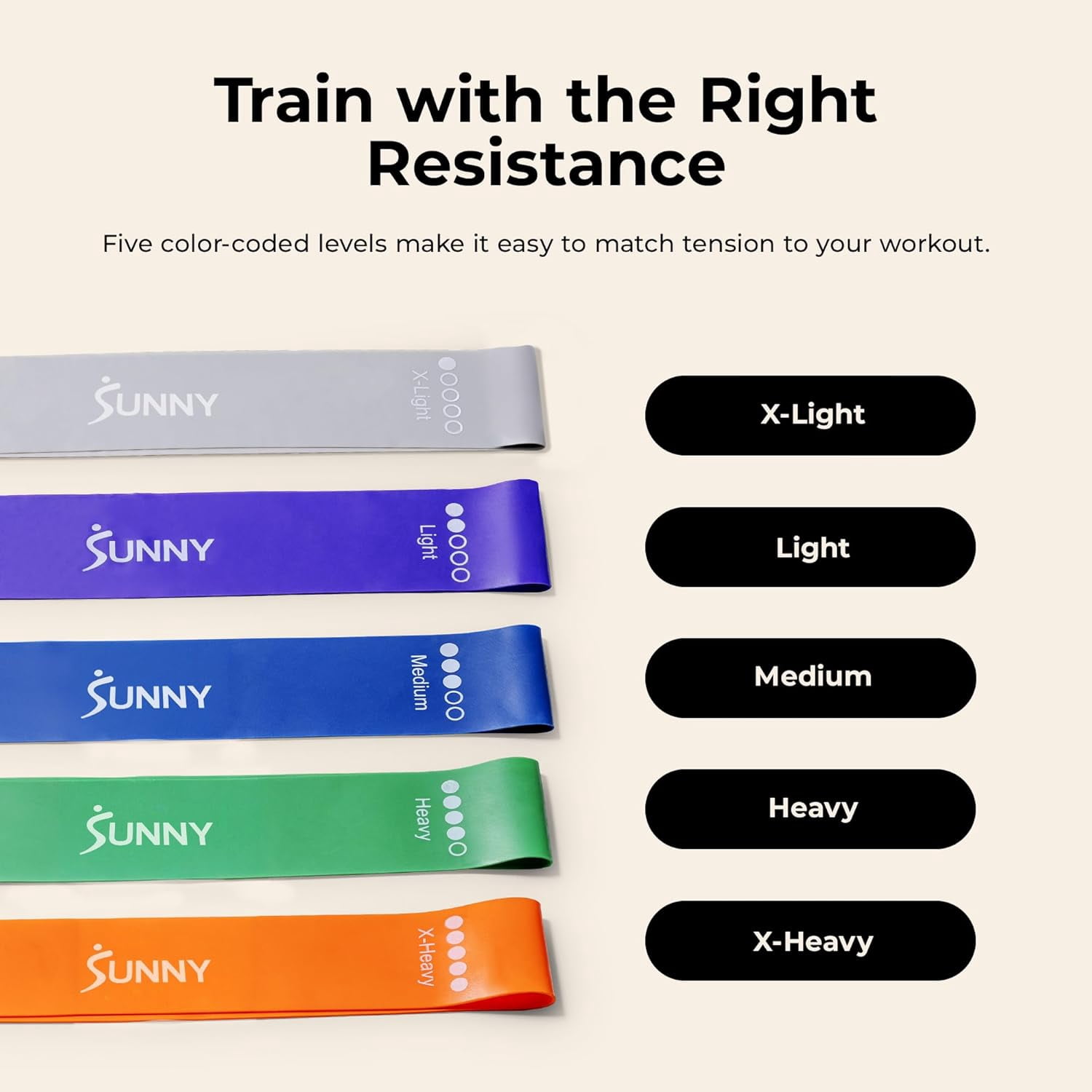 Sunny Health & Fitness Resistance Loop Bands - 5 Levels of Color-Coded Exercise Bands for Legs, Glutes & Strength Training - Portable Snap-Resistant Loop Set for Yoga, Pilates & Mobility