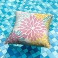 thumbnail image 2 of Pink Yellow Blue Flower Pillow Covers 18x18 Inch Set of 2 Outdoor Throw Pillows Outdoor Waterproof Decor for Living Room Sofa Patio Funiture Garden Floral Polyester Pillow Covers 012A, 2 of 6