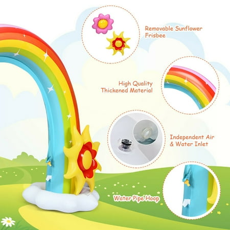inflatable rainbow sprinkler walmart