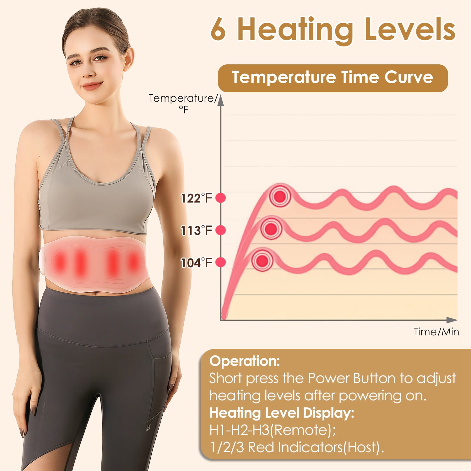 Cordless EMS Heating Pad - 8 Massage Modes & 19 Intensity Levels, 3 Heat Settings (104-122 ℉ ) & Magnetic Remote Control
