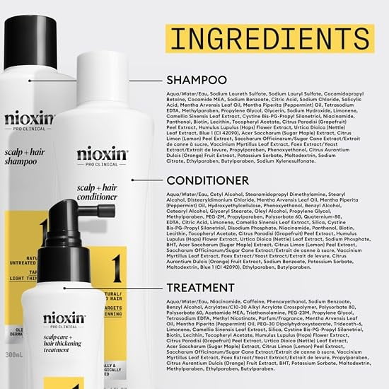 Nioxin Hair Care Kit System 1 (3 Months Supply)