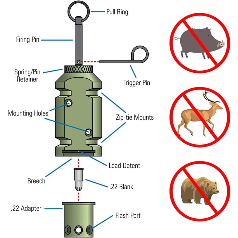 Homemade 12 Gauge Perimeter Alarm System