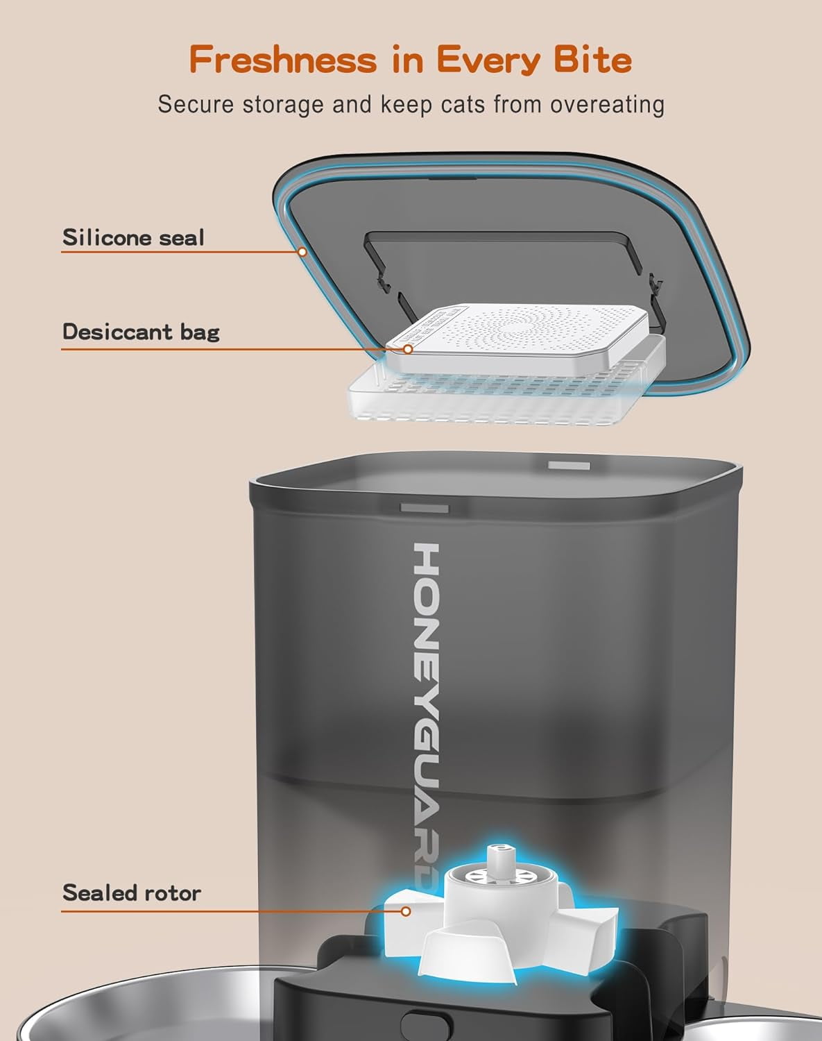 3.5L Automatic Cat Feeder for Two Cats with Stainless Steel Bowl, Timed Programmable 1-6 Meals, Dual Power Supply