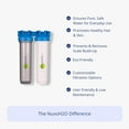 thumbnail image 2 of NuvoH2O 2-Stage Salt-Free Water Filter System with Carbon Filter, Citrus-Based Conditioning, Helps Reduce Scale Build-Up, Improves Water Quality & Taste, Whole Home Duo System, 2 of 9
