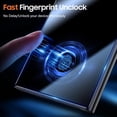thumbnail image 3 of NevEND For Samsung Galaxy S24 Ultra Privacy Screen Protector, Anti Spy 2-Pack Shatterproof Tempered Glass Film 6.8", 3 of 7