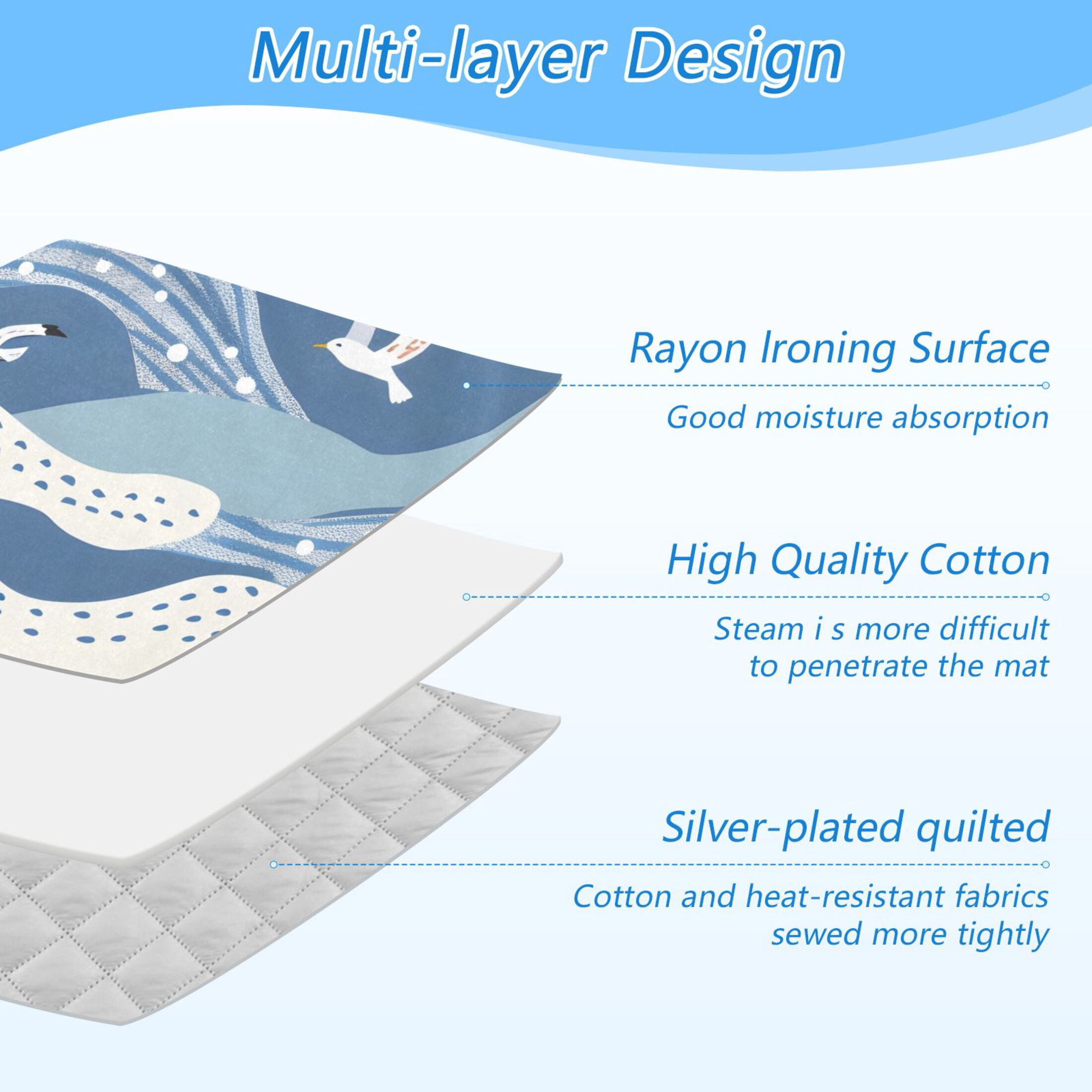 Cute Summer Beach Wave Gulls Ironing Mat Blanket Portable Travel Ironing Pad Heat Resistant Pad 47.2" x 27.6”