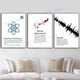 thumbnail image 4 of Póster de curiosidad, ciencia, universo, minimalista, imprimible, planta de semillas de café, pintura en lienzo sónica cuántica, decoración de pared para aula, 4 of 5