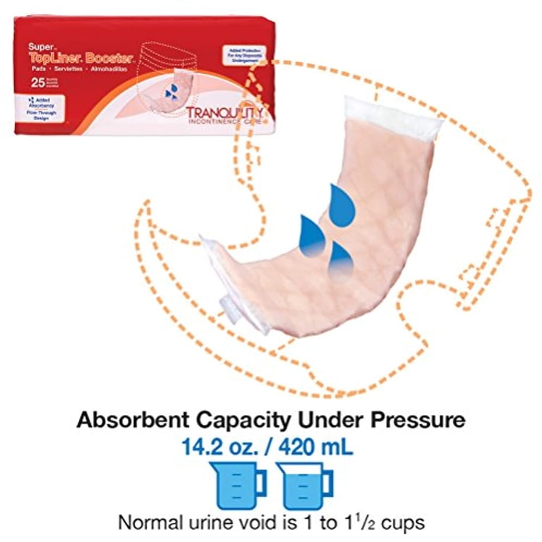 Tranquility Absorbent Booster Pads, TopLiner Disposable - Super