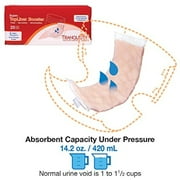 Tranquility Absorbent Booster Pads, TopLiner Disposable - Super, 15 L x 4.25 W (200 Count)