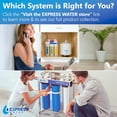 thumbnail image 2 of Express Water ROC001 UV Countertop Water Filter System – Hot, Room, Ambient Reverse Osmosis Water Filter System – 5 Stage RO Water Filter System with UV Water Purifier – No Installation Required, 2 of 8