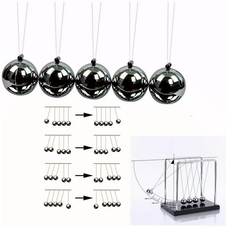 Newtons Cradle, Newton Pendulum With 5 Balls, Classic Swing Newton