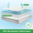 thumbnail image 4 of Gogreen Waterproof Mattress Protector, Stretchable Queen Mattress Pad Fit up to 16", Super Soft Mattress Cover Queen Size Bed Cooling Mattress Protector, Breathable Bed Cover, 4 of 10