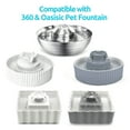 thumbnail image 3 of 10Pcs Cat Water Fountain Replacement Filters, for Ceramic Pet Drinking Fountain Stainless Steel Pet Water Fountain, 3 of 5
