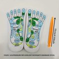thumbnail image 3 of Foot Massage Socks Cotton Five-finger Socks Health Acupuncture Point Socks Sole Massage Socks Relieve Tired Feet Yoga Socks (1 pair), 3 of 6