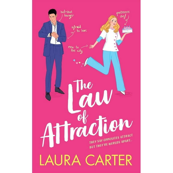 The Law of Attraction, (Hardcover)