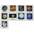 thumbnail image 2 of Cute Solar System Match with Cards Stress Ball Toy Set - Educational Learning Toy - Outer Space Planets Learning Toy Figurines. Nomenclature Science Work Montessori, 2 of 5
