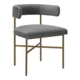 thumbnail image 2 of Home Square Kim 19.7" Velvet Dining Chair in Dark Gray & Gold - Set of 2, 2 of 7