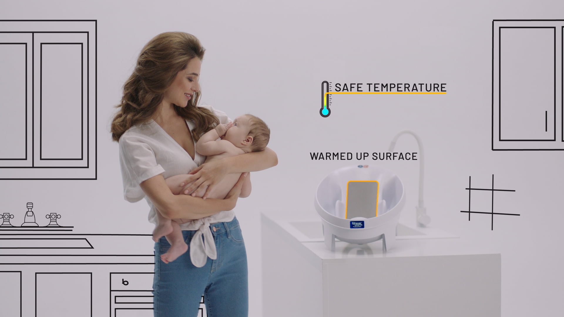 Baby Patent Forever Warm Baby Tub (White)