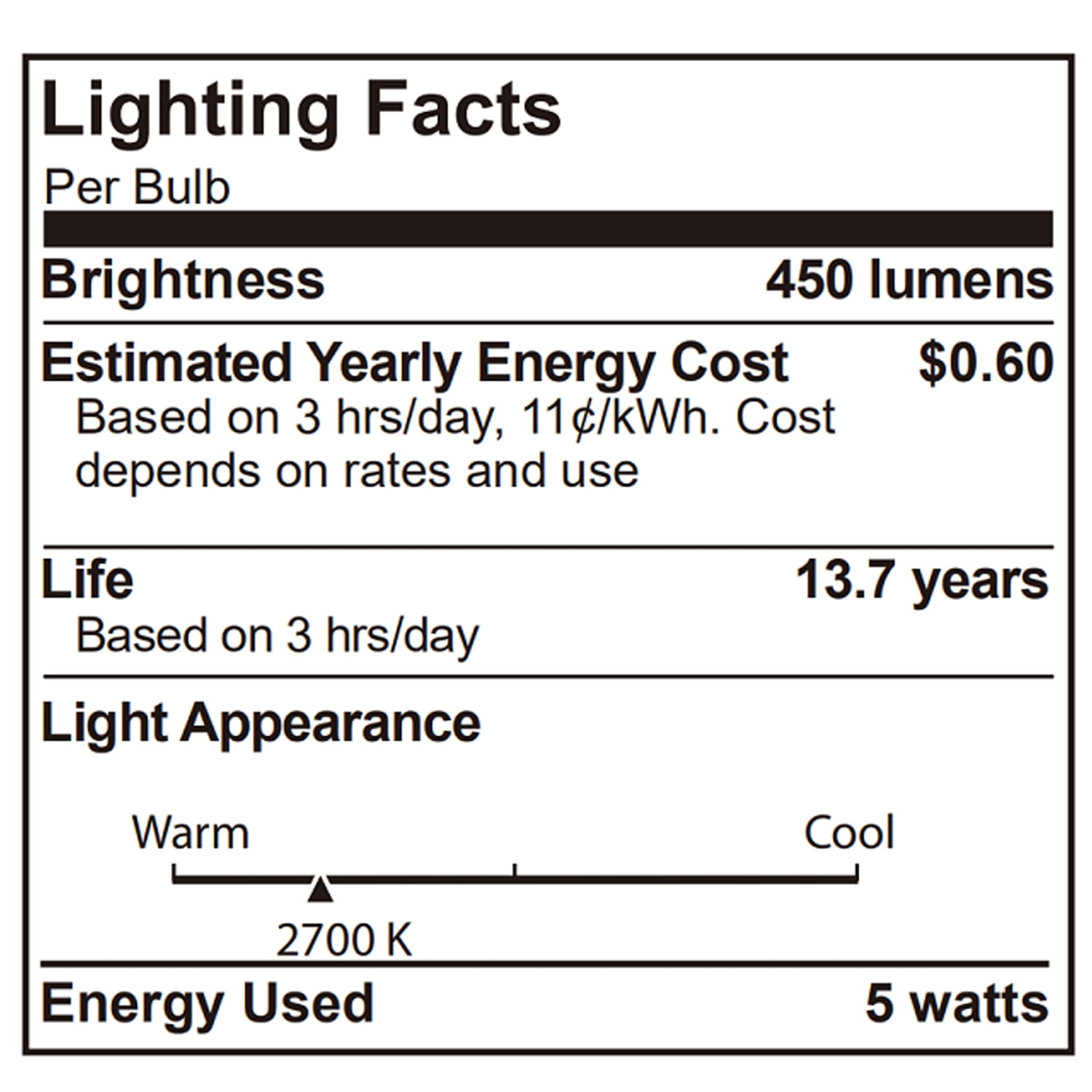 Better Homes & Gardens 17" Architectural Ceiling Light, Nickel Metal Frame Frosted Glass Globes