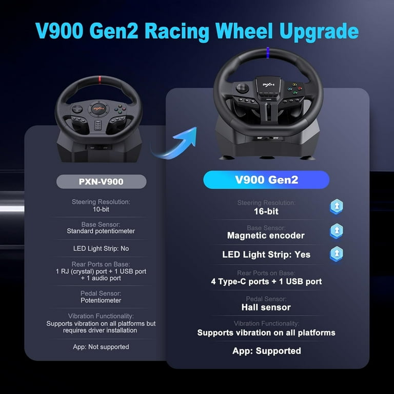 PXN V900 GEN2 Racing Wheel for PC/PS4/PS3/Xbox Series X|S/One
