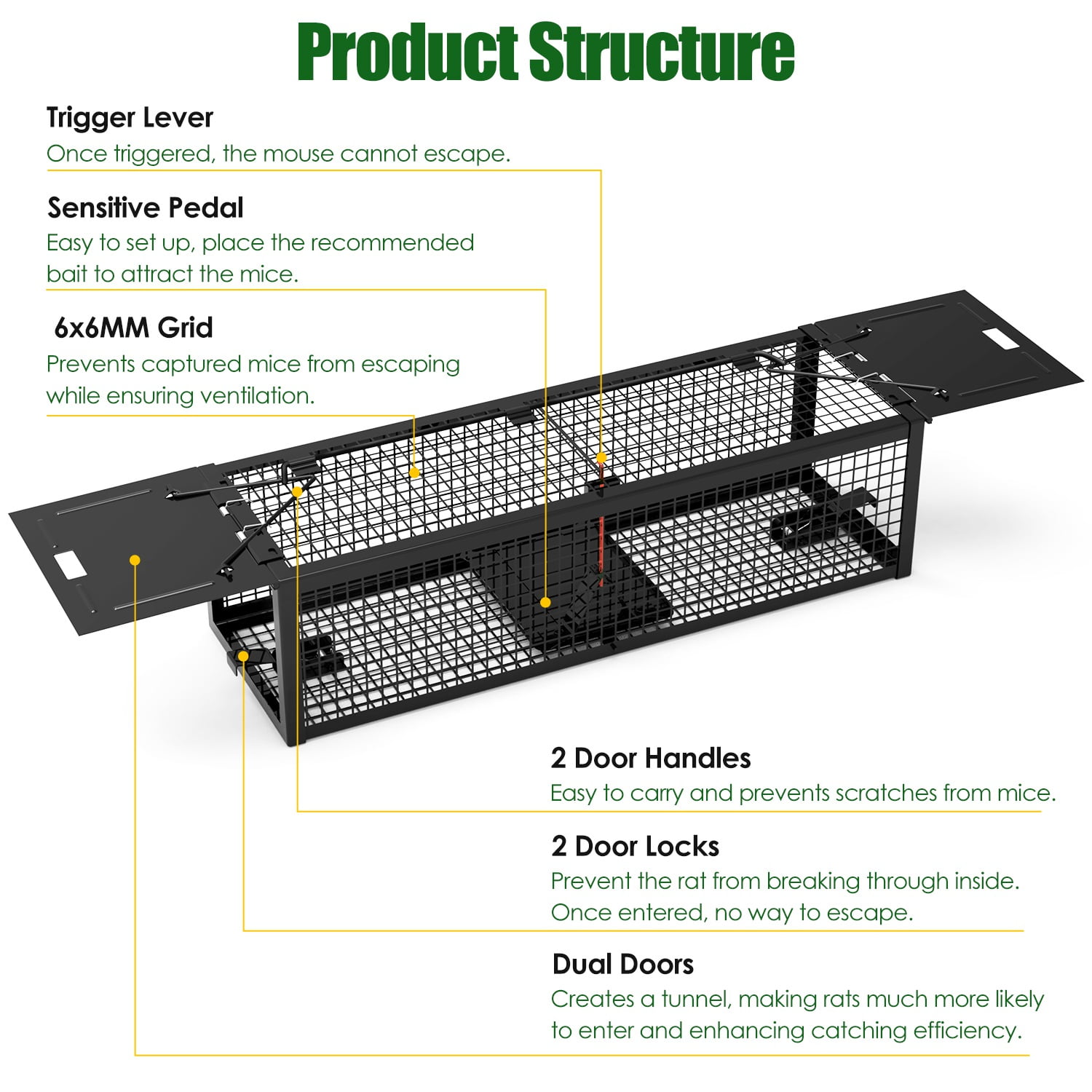 Imountek 2Pcs Humane Mouse Trap, 2-Door Galvanized Iron Rat Trap Cage Reusable for Home Garden Farm Warehouse, 15.35x4.72x3.94in