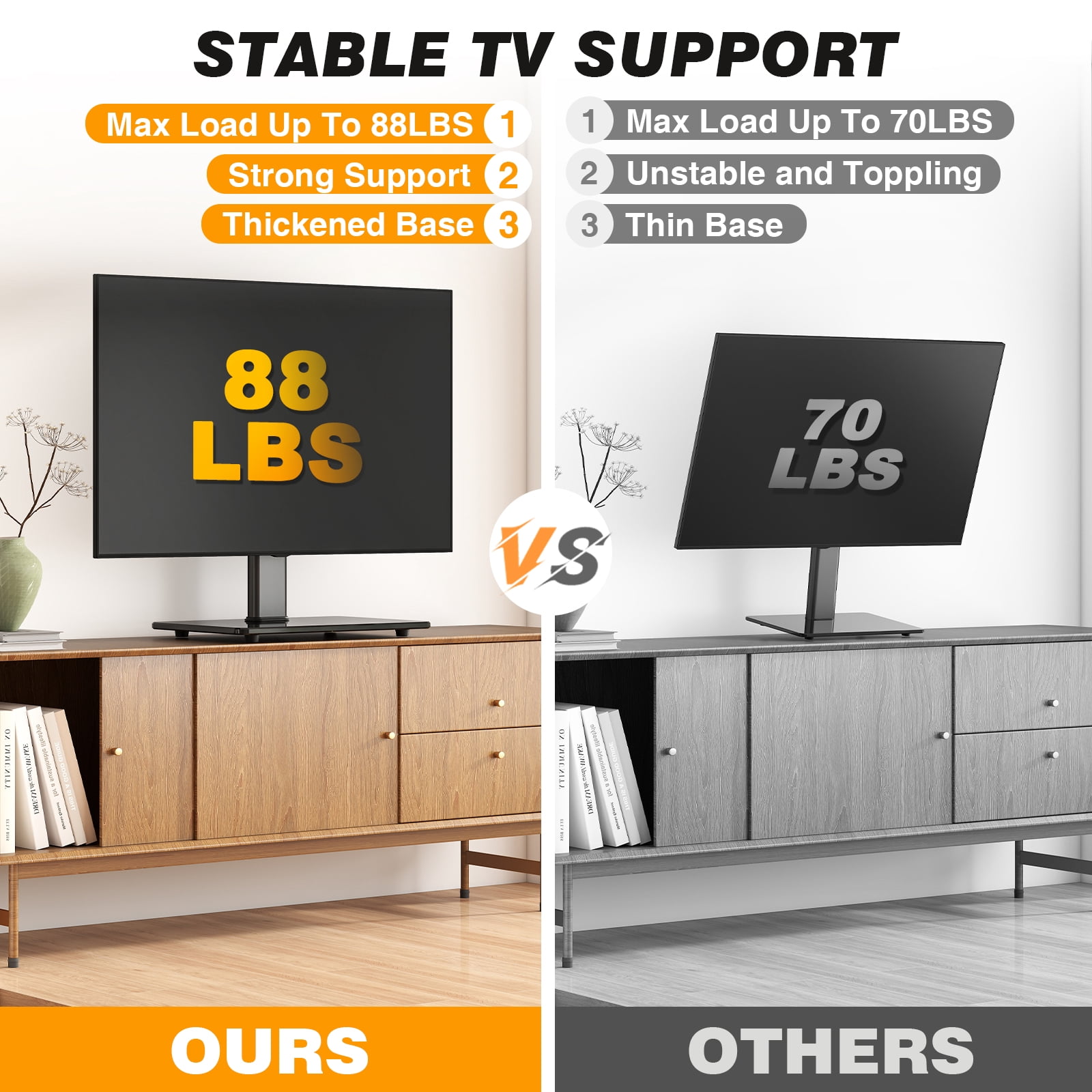 RTVR Modern Universal Tabletop TV Mount Stand for 32 to 65 inch Flat TVs with Swivel, Black
